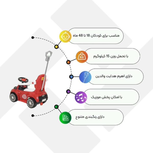 ماشین ماتیس کینگ ارابه